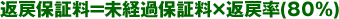 返戻保証料＝未経過保証料×返戻率(80％)